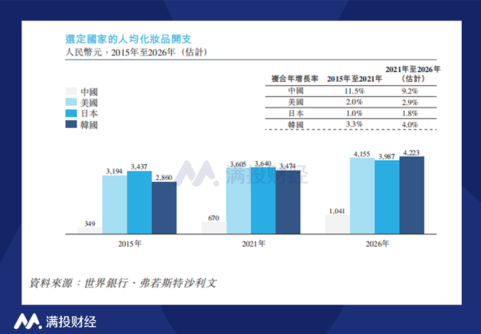 管家婆马报图今晚