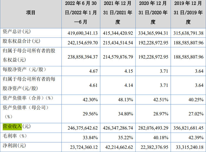 管家婆马报图今晚