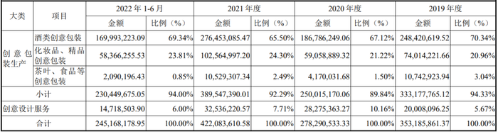 管家婆马报图今晚