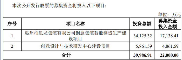 管家婆马报图今晚