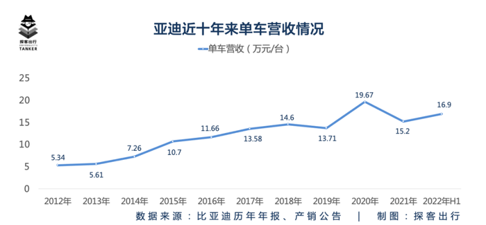 管家婆马报图今晚