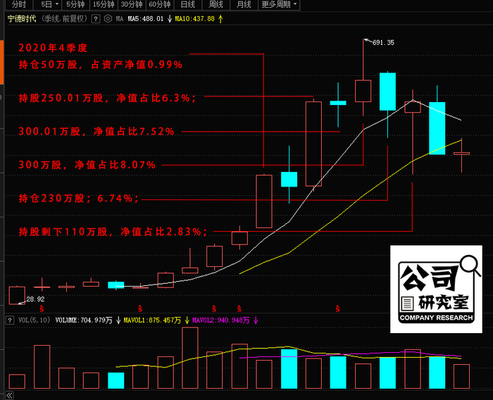 管家婆马报图今晚