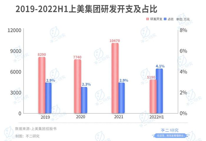 管家婆马报图今晚