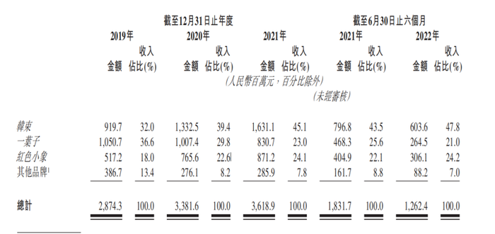 管家婆马报图今晚