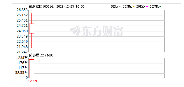 管家婆马报图今晚