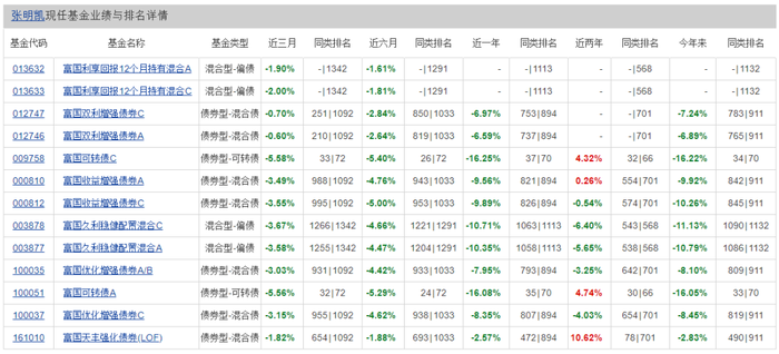 管家婆马报图今晚