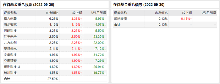 管家婆马报图今晚