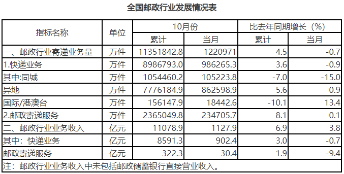 管家婆马报图今晚