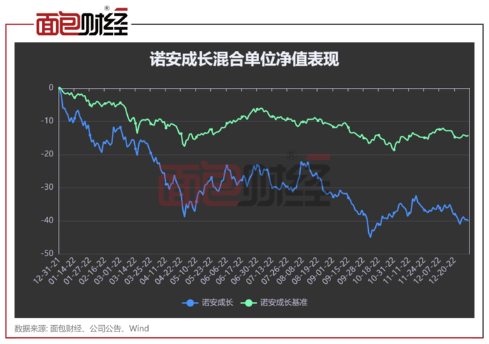 管家婆马报图今晚