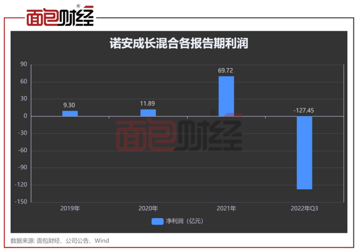 管家婆马报图今晚