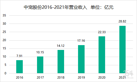 管家婆马报图今晚