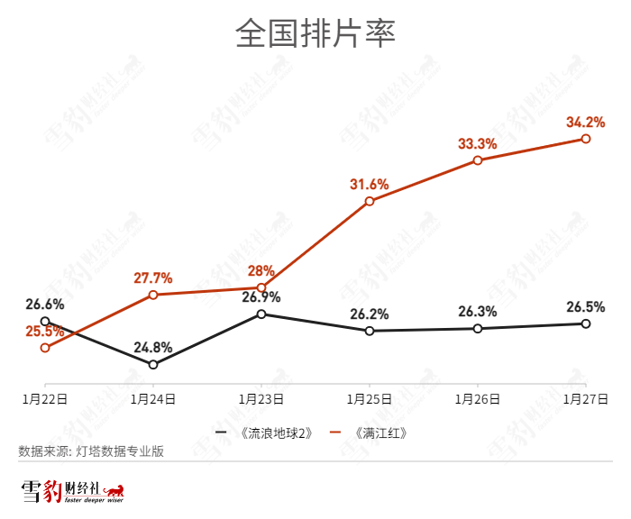 管家婆马报图今晚