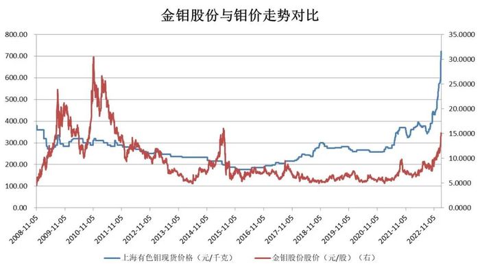 管家婆马报图今晚