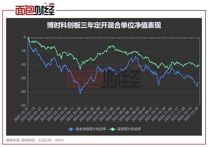 管家婆马报图今晚