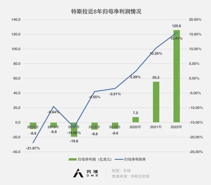 管家婆马报图今晚