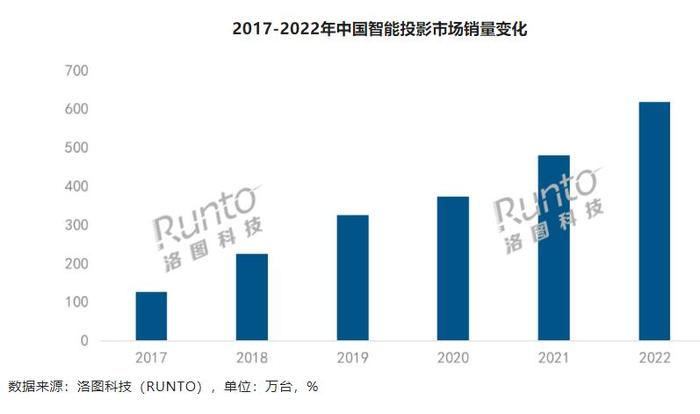 管家婆马报图今晚