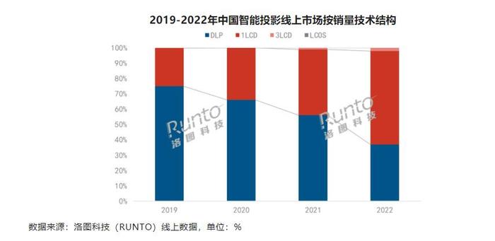 管家婆马报图今晚