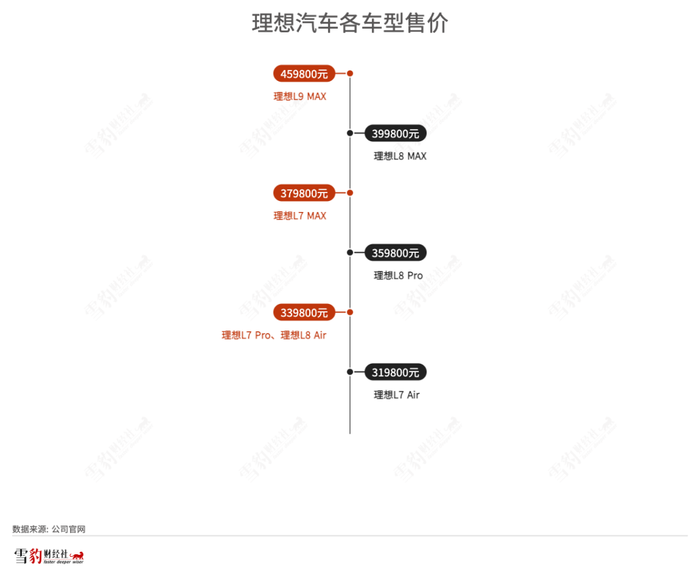 管家婆马报图今晚