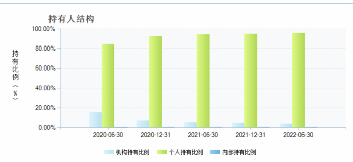 管家婆马报图今晚