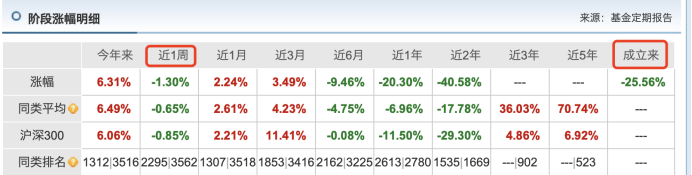 管家婆马报图今晚