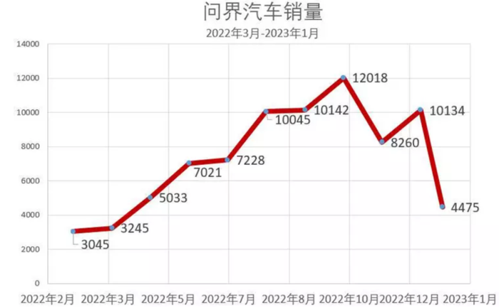 管家婆马报图今晚