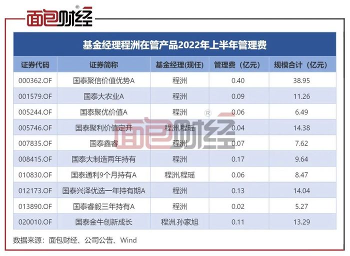 管家婆马报图今晚