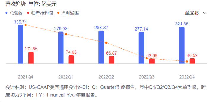 管家婆马报图今晚