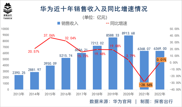 管家婆马报图今晚