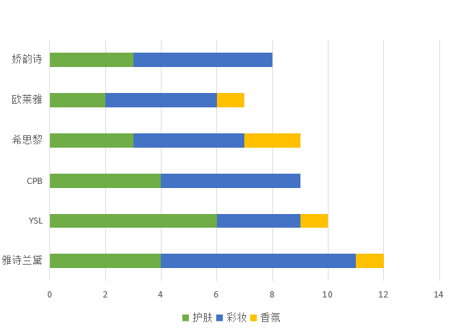 管家婆马报图今晚