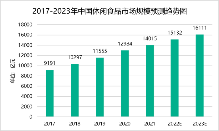 管家婆马报图今晚