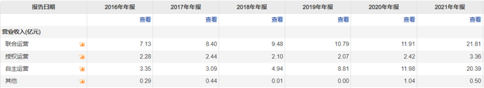 管家婆马报图今晚