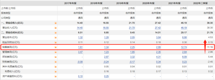 管家婆马报图今晚