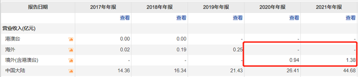 管家婆马报图今晚