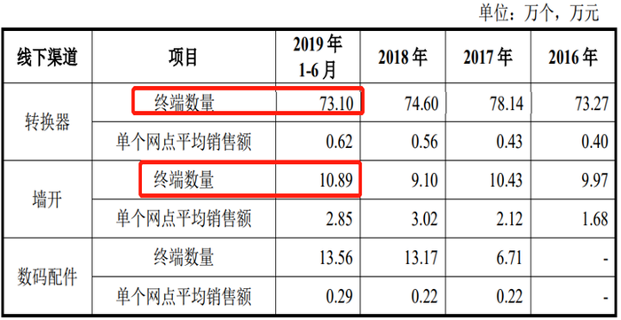 管家婆马报图今晚