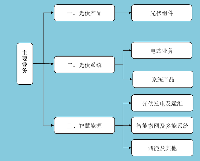 管家婆马报图今晚