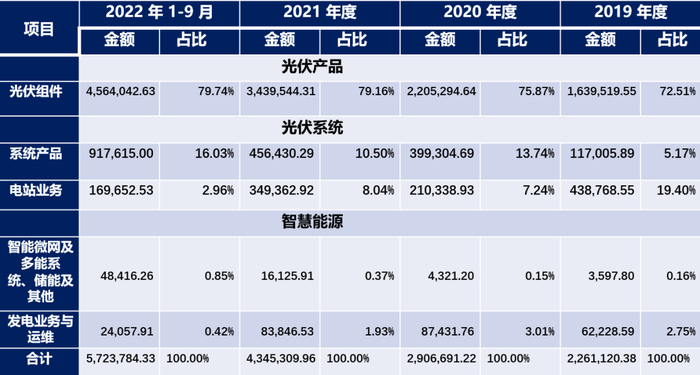 管家婆马报图今晚