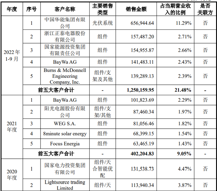 管家婆马报图今晚