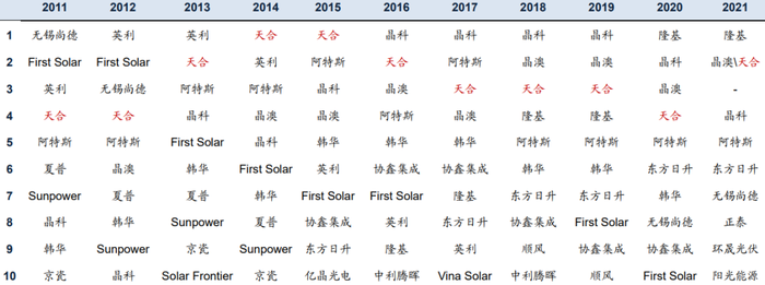 管家婆马报图今晚