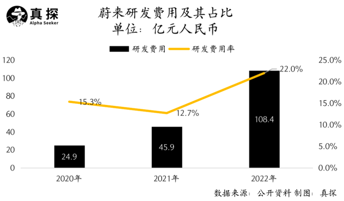 管家婆马报图今晚