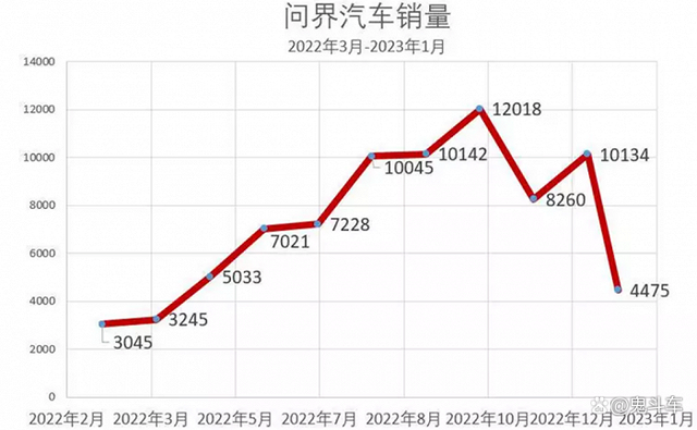 管家婆马报图今晚