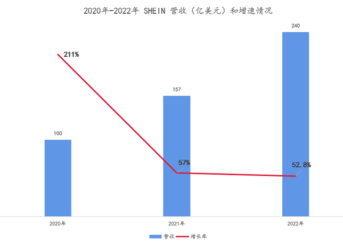 管家婆马报图今晚