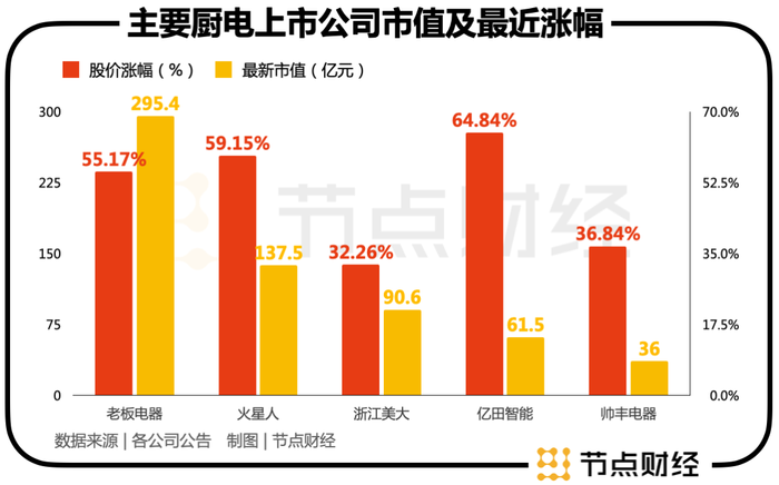 管家婆马报图今晚