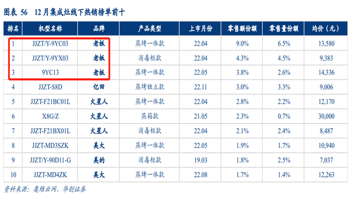 管家婆马报图今晚