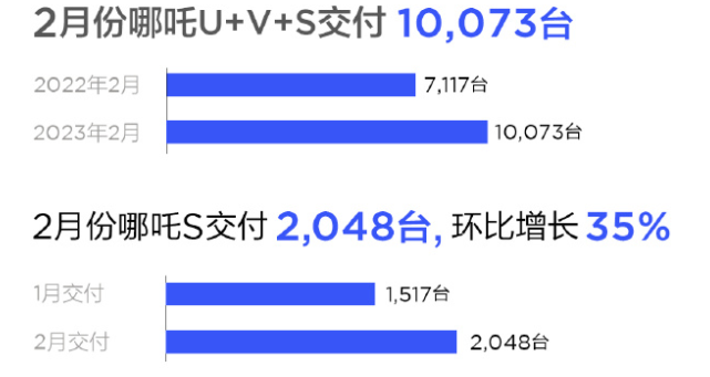 管家婆马报图今晚