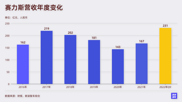 管家婆马报图今晚