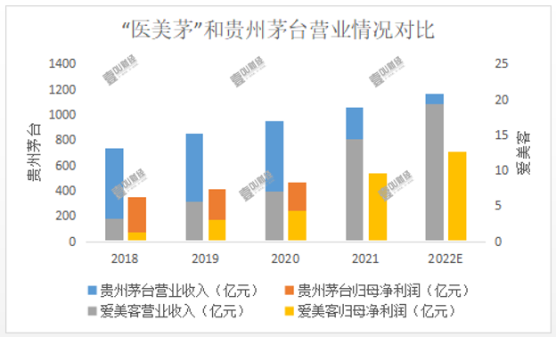 管家婆马报图今晚