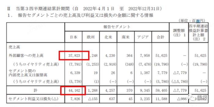 管家婆马报图今晚