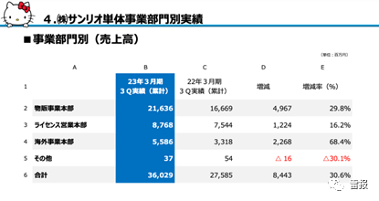 管家婆马报图今晚