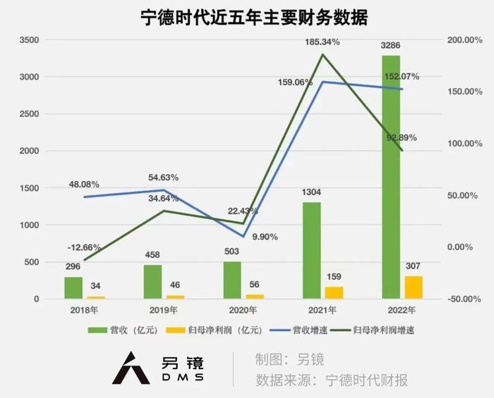 管家婆马报图今晚