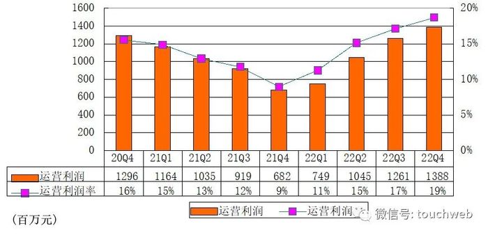 管家婆马报图今晚